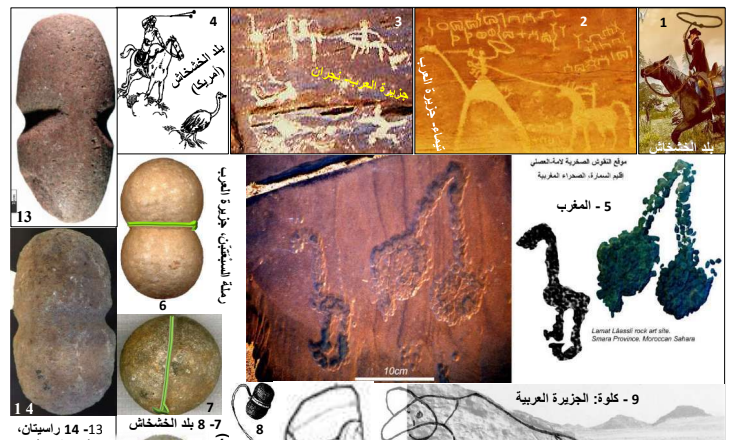أدوات حجرية من شرق المملكة تكشف طرازا جديدا من التشابه بين أمريكا والجزيرة العربية والصحراء الأفريقية والشام واكتشاف إلهات في الثمامة وخريصان